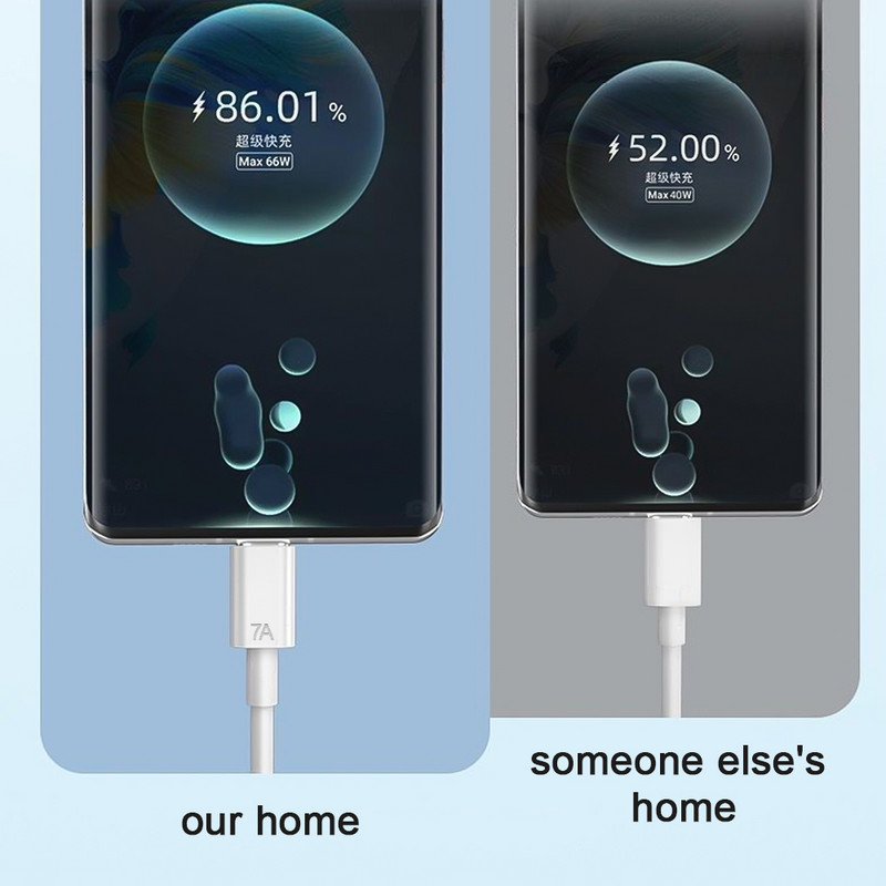 Καλώδιο Super-Fast Charging USB Type C 7A 100W για Samsung Xiaomi Huawei Mate 40 Καλώδια φόρτισης κινητών τηλεφώνων Καλώδιο δεδομένων