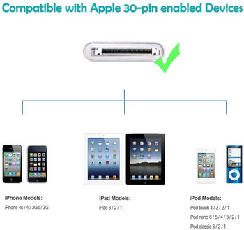 USB кабел за iPhone 30 Pin найлонова оплетка Fast Charger Кабел за данни за Apple iPhone 4 4s 3G 3GS 2G iPad 1/2/3 iPod Touch iPod Nano