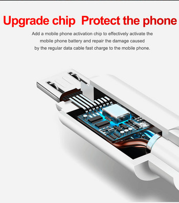 Κοντό καλώδιο Micro USB 30cm Τύπος C Καλώδια κινητού τηλεφώνου Γρήγορη φόρτιση Καλώδιο δεδομένων συγχρονισμού Καλώδιο προσαρμογέα USB για iPhone Samsung Huawei