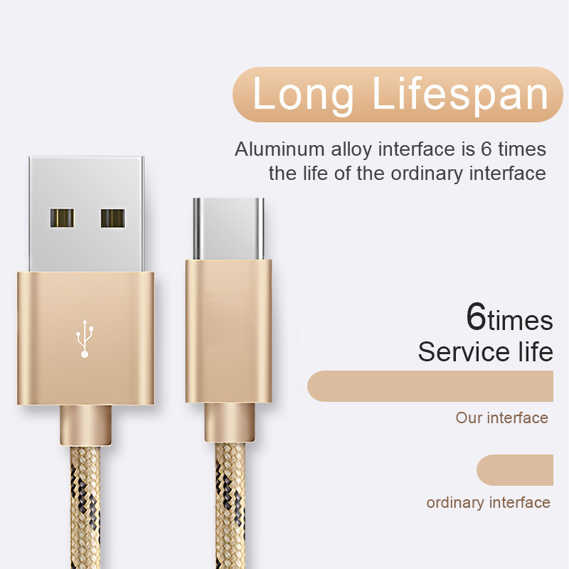 Cablu USB tip C Cablu de încărcare USB C Bandă de sârmă Cablu C Cablu de încărcare rapidă QC 3.0 Cablu de încărcare pentru Samsung S10+ Huawei Honor Xiaomi LG
