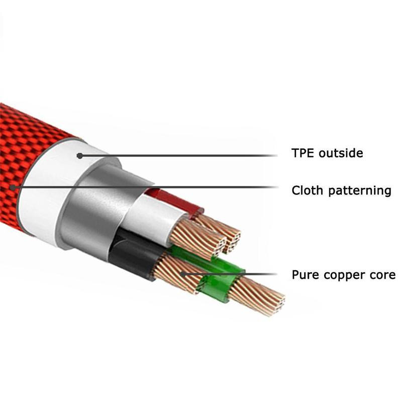 25 cm USB iki C tipo trumpas įkrovimo kabelis alkūnė 90 laipsnių 2A laidas Greitas USB USB C mikro įkrovimas S4O7