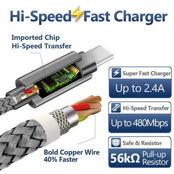 USB C Type C кабел за бързо зареждане на данни за синхронизиране на данни за Huawei p30 pro P20 lite p40 lite P50 umidigi BISON GT a9 a7 a5 pro зарядно устройство за телефон