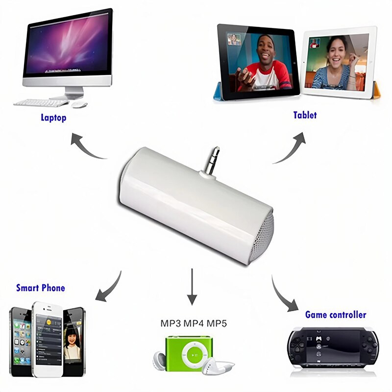 Mini prijenosni zvučnik 3,5 mm utičnica s utikačem na baterije s dvostrukim izlazom prijenosni zvučnici s pomoćnim ulazom Plug and Play Mobilni telefon Računalo