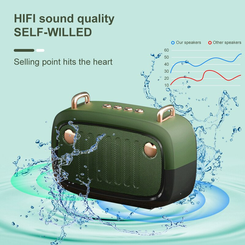 Mini Bluetooth garsiakalbis erdvinis žemųjų dažnių garsiakalbis stereo namų automobilinis nešiojamas retro belaidis garsiakalbis, palaikantis Tf kortelės USB disko atkūrimą