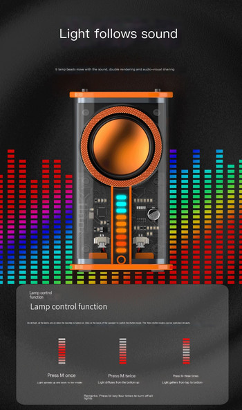 Прозрачен Bluetooth високоговорител Безжичен аудио високоговорител 5w 600mah Type-c с поддръжка на ритмична светлина TWS връзка