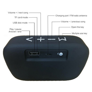 G2 Безжичен Bluetooth високоговорител Преносим ABS Екологичен пластмасов компютър Bluetooth Мини стерео, подходящ за кухни