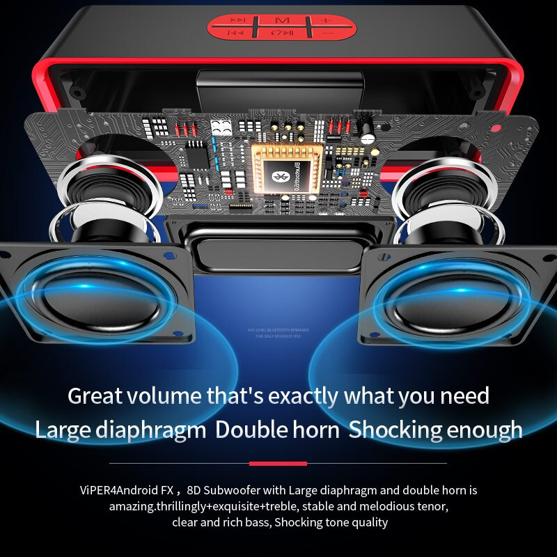 SC211 Prijenosni Bluetooth zvučnik Bežični zvučnici s dvije rogove Stereo zvučnik s FM načinom rada Hifi zvuk IPX5 Vodootporan vanjski