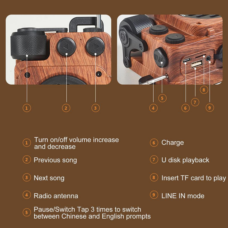 „As20 Retro“ su „Bluetooth“ suderinamas garsiakalbis, nešiojamas, belaidis, stiprus žemųjų dažnių Fm radijas, įmontuotas mikrofonas, garso dėžutė, žemųjų dažnių garsiakalbis