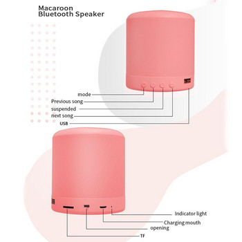 Мини високоговорител Безжичен Bluetooth-съвместим високоговорител Стерео домашен офис Парти звукова кутия AUX USB Възпроизвеждане Розов