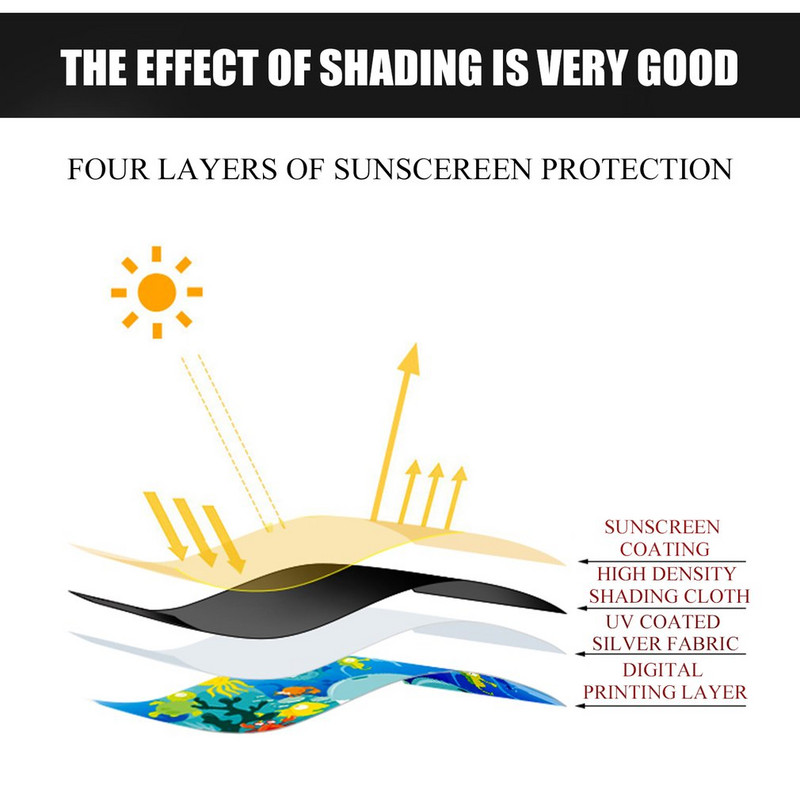 1vnt Magnetinis automobilio šoninio lango skėtis nuo saulės Užuolaidos nuo saulės Automatinis langų skydelis nuo saulės Gyvūninio rašto žaliuzės užvalkalas Reguliuojamas skydas nuo saulės