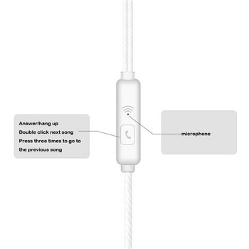 Кабелни слушалки с микрофон 3,5 мм слушалки Слушалки за поставяне в ушите Музикални тапи за уши Ергономични слушалки за смартфони