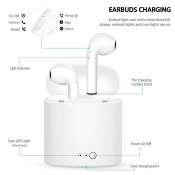 i7s tws Безжични слушалки Bluetooth 5.0 Слушалки Спортни наушници Слушалки С микрофон Кутия за зареждане Слушалки За всички смартфони