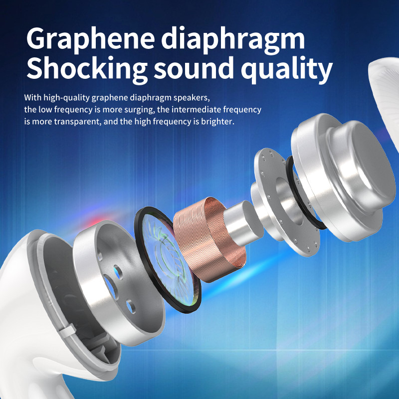 Mini Pods i7 Mini TWS za iPhone Xiaomi Huawei Bluetooth slušalice Glazbene slušalice Sport HiFi Bas slušalice Bežične slušalice