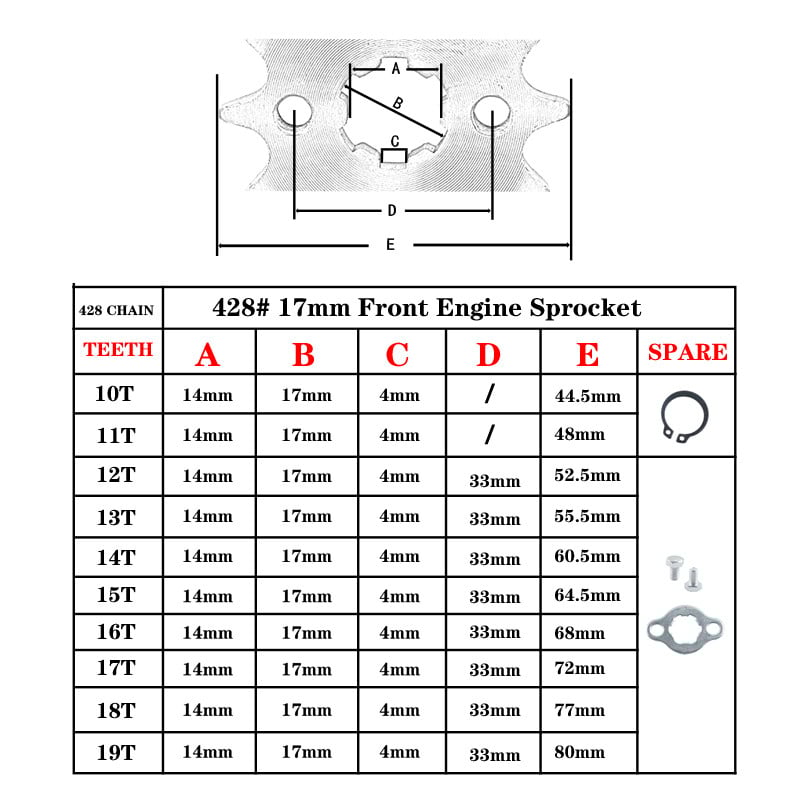 428# 17mm prednji lančanik motora 70 110 125cc 10 12 13 14 15 16 17 18 19T Pitbike Moped Skuter ATV Karting lanac Motocikl
