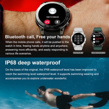 Έξυπνο ρολόι AMOLED ανδρικό 400 mAh GPS NFC Bluetooth Κλήση IP68 Αδιάβροχα αθλητικά ρολόγια γυμναστικής για γυναίκες IOS Τηλέφωνο Android 2023