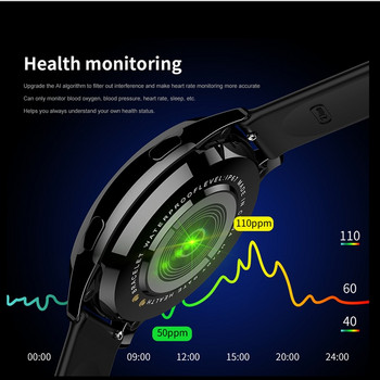 Νέο 2023 SmartWatch Women Men T2PRO Αδιάβροχο Reloj Precise Blood Oxygen Monitor Δωρεάν αποστολή Εξαιρετικά μεγάλη διάρκεια ζωής μπαταρίας Fitness