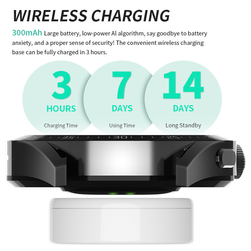2023 NOU HW28 Ceas inteligent Încărcare fără fir Ceas inteligent Apeluri Bluetooth Ceasuri pentru bărbați, femei, brățară fitness, ceas personalizat, vânzare