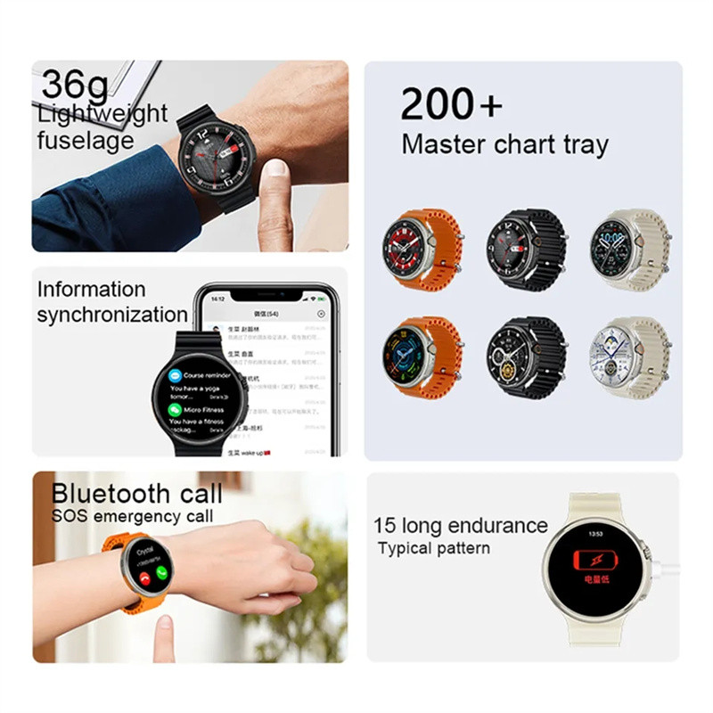 Ceas inteligent V3 Ultra Max Man 1,6 inchi HD Ecran mare Apel Bluetooth Încărcare fără fir NFC Monitor ritm cardiac Ceas inteligent sport