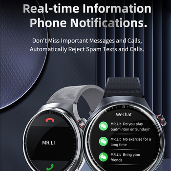 Έξυπνο ρολόι ZD4 Pro Men 1,5 ιντσών οθόνη Bluetooth Κλήση Ασύρματη φόρτιση AI Φωνητική παρακολούθηση NFC Health Monitoring Fitnes Sports Smartwatch