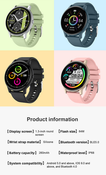 Ανδρικό SmartWatch Στρογγυλή οθόνη μπλε δόντι Κλήση Ασύρματη φόρτιση Heart Rate Fitness Tracker Αθλητικά γυναικεία Smartwatch για IOS Android