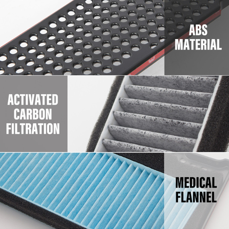 Futhope Model 3 auto õhuvoolu ventilatsiooni kate Tesla mudeli 3 2021-2023 õhu sisselaskeava kaitsev automaatfiltri konditsioneeri tolmukate