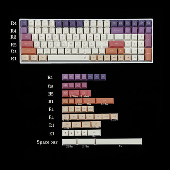 143 Smoke Cloud Keycaps Cherry Profile Dye Sub Thick PBT 5 Sides Keycap Keyboard For ANSI 104 TKL GK61 96 75 GMMK NCR80 Mx Keyboard