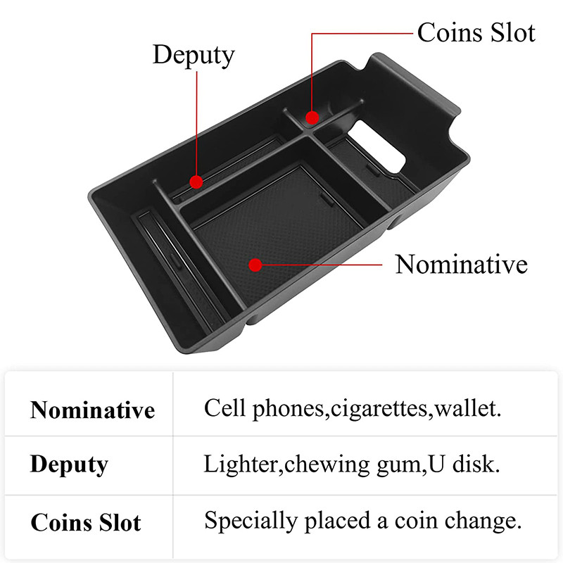 Cutie de depozitare cotieră centrală centrală pentru Mercedes Benz Clasa C W206 220d 2022 2023 Containere organizatoare flocate consolă