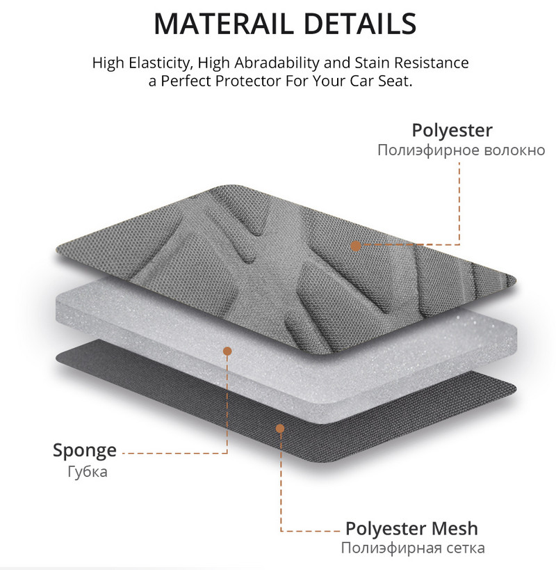 1 + 2 autoistme katted kõrge materjaliga kattega polüesterkiust rehv Mercedes Vito W639 jaoks Ford Transiti jaoks