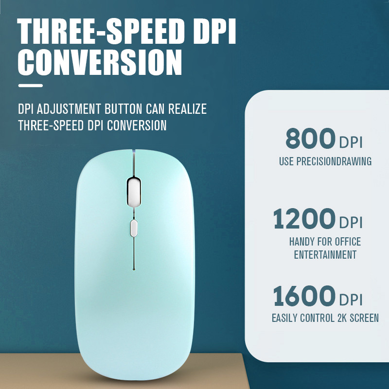 Mouse fără fir Bluetooth 5.0 pentru tabletă, laptop, mini șoareci ultra subțiri fără fir, reîncărcare, buton de mut de 2,4 GHz