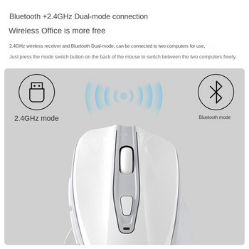 RF9500 Ασύρματο Bluetooth για αγόρια και κορίτσια Χαριτωμένο επαναφορτιζόμενο παιχνίδι The Third Mock Examination Mouse