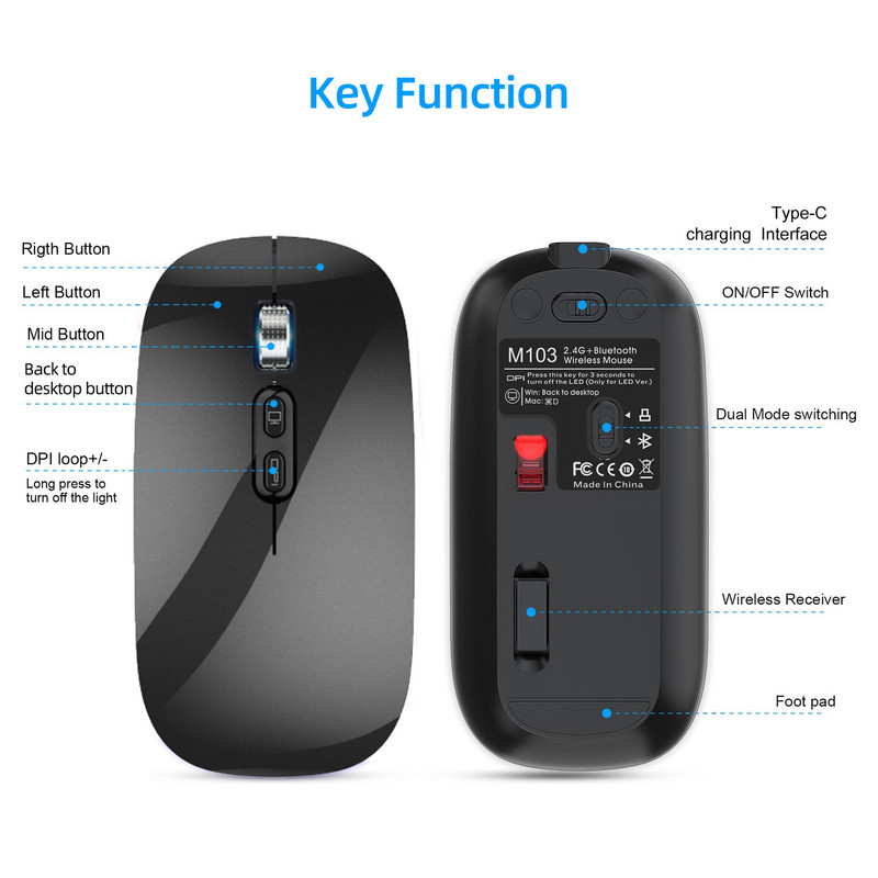 M103 2.4G+BT5.1 Mouse fără fir cu două moduri Mouse ergonomic de birou DPI reglabil în 3 trepte Baterie litiu de 500 mAh încorporată Argintiu