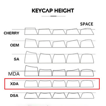132 πλήκτρα Marshmallow Keycaps PBT Dye Sublimation XDA Profile For MX Switch Fit 61/64/68/87/96/104/108 Keyboard Mechanical Keycaps