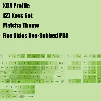 Нова механична клавиатура XDA Profile Keycap Matcha Mint Green Teclado Gaming PBT Keycap 127 клавиша Dye-Subbed Custom Mx Switch
