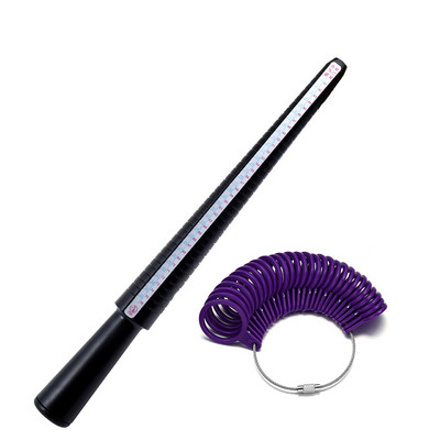 Professionaalne mõõteriistade sõrmusemõõtja, Ühendkuningriigi/USA ametlik Briti/Ameerika meisterdamise moeehte mõõteriistade komplekt