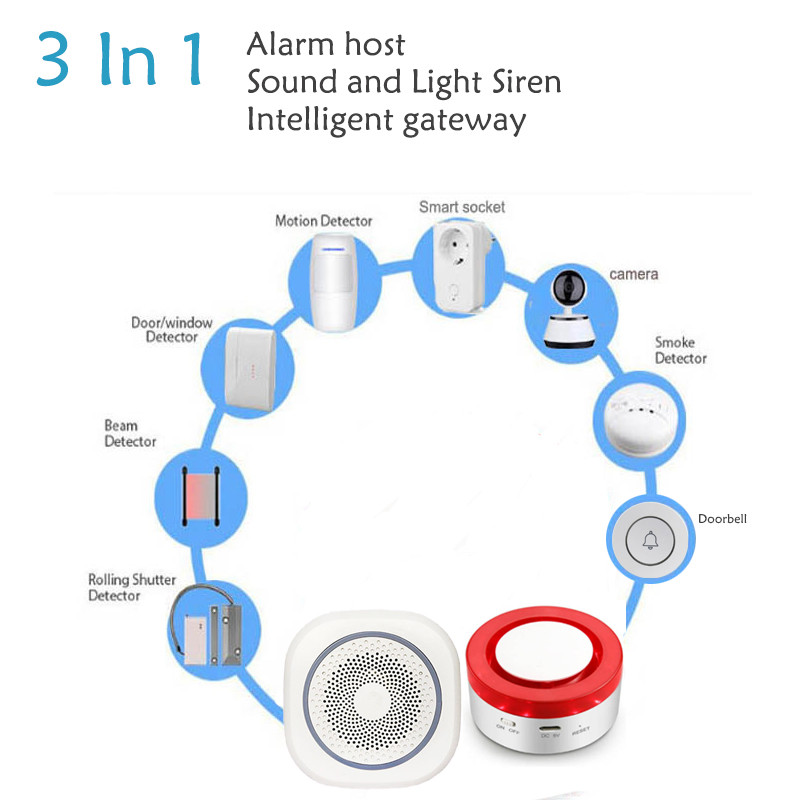 Wireless Interlink Smart Home Security Flash Strobe Sireen Alarm Tuya Rakendus Reaalajas Monitor Valju heli 433Mhz PIR liikumisandur