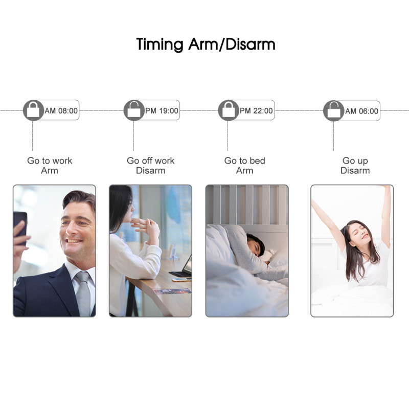 433MHz Ασύρματο Tuya Smart WIFI GSM Σύστημα συναγερμού ασφαλείας για το σπίτι Διάρρηξη Χρονισμός PIR Τηλεχειριζόμενο σύστημα συναγερμού 100-240V Λειτουργεί