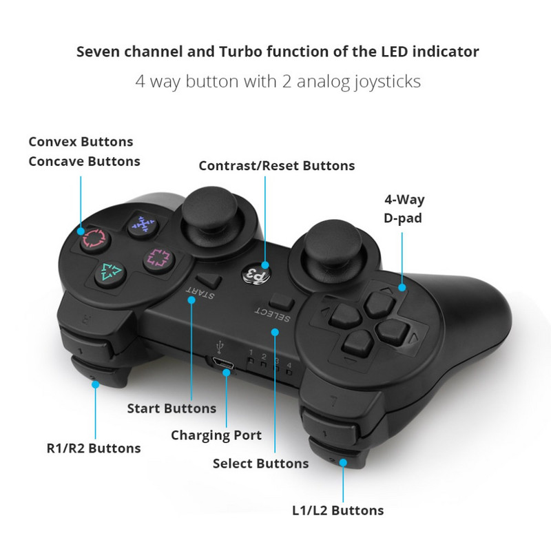 Vezeték nélküli vezérlő PS3 játékvezérlőhöz PS3-hoz Bluetooth-4.0 Joystick USB PC-vezérlőhöz PS3 Joypadhoz