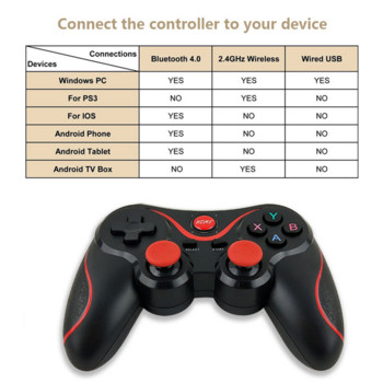 Ελεγκτής παιχνιδιών T3 USB 2.4G Wireless BT Joystick για κινητό τηλέφωνο Android/ IOS/ PS3/ PC/Switch Gamepad χειριστήρια Plug and Play
