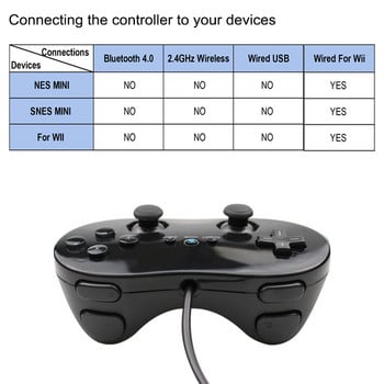 Νέο για το Nintendo Wii Pro Gamepad Κλασικό ενσύρματο χειριστήριο παιχνιδιών δεύτερης γενιάς Κονσόλα τηλεχειριστηρίου παιχνιδιών Joypad Joystick