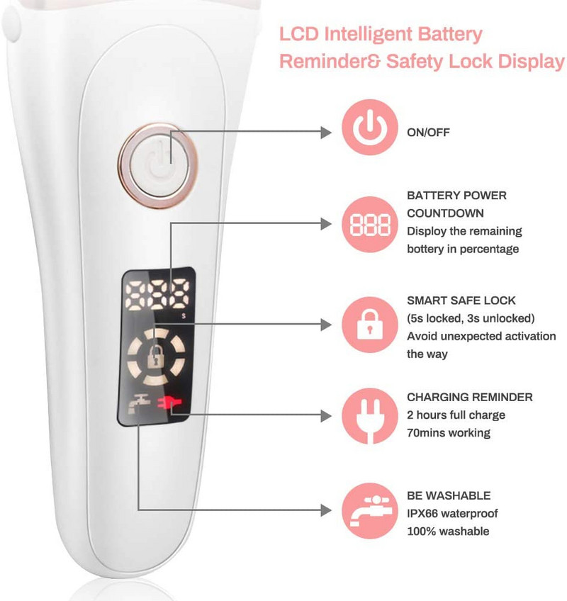USB-laetav naiste valutu elektriline epilaator habeme karvaeemaldus naiste habemeajamismasinad kaasaskantav naiste juukselõikur LCD