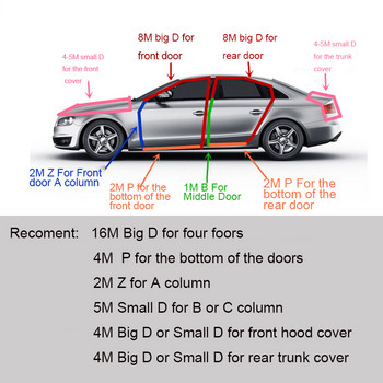 Оформление на автомобила 2 метра BZPD тип автомобилно гумено уплътнение Звукоизолация Уплътнителна лайстна Облицовка на ръба Шумоизолация Уплътнителна лента на вратата на автомобила