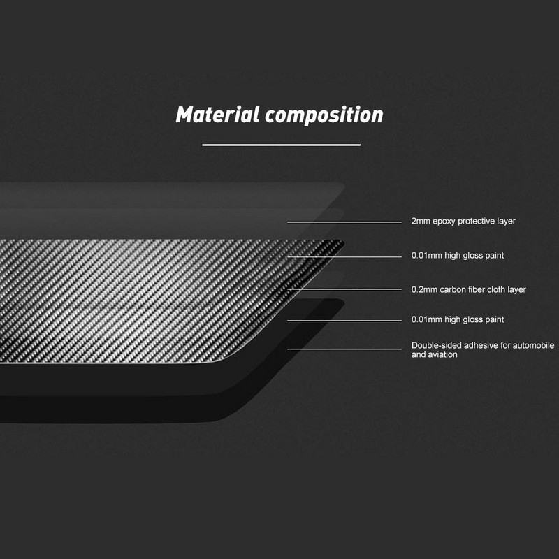 Süsinikkiust sisemise uksekäepideme katte kleebis Mini Cooper R55/R56/R60/R61 F55 F54 F60 sisekujundus