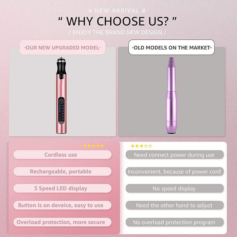 Prijenosna električna bušilica za nokte Profesionalni set turpija za nokte za gel nokte Manikura Pedikura Poliranje Oblik alati Salon alati za nokte