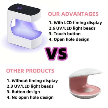 Нова лампа за сушене на нокти UV 6LED лампа Мини сушилня за нокти UV лампа Машина за маникюр с USB кабел Сушилня за гел лак за нокти Домашна употреба при пътуване