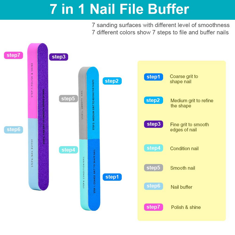 Επαγγελματικό ψαλίδι νυχιών για μανικιούρ Επωνύχια Pusher Nippers Cutter Gel Polish Tweezers Finger Dead Skin Remover Art Set