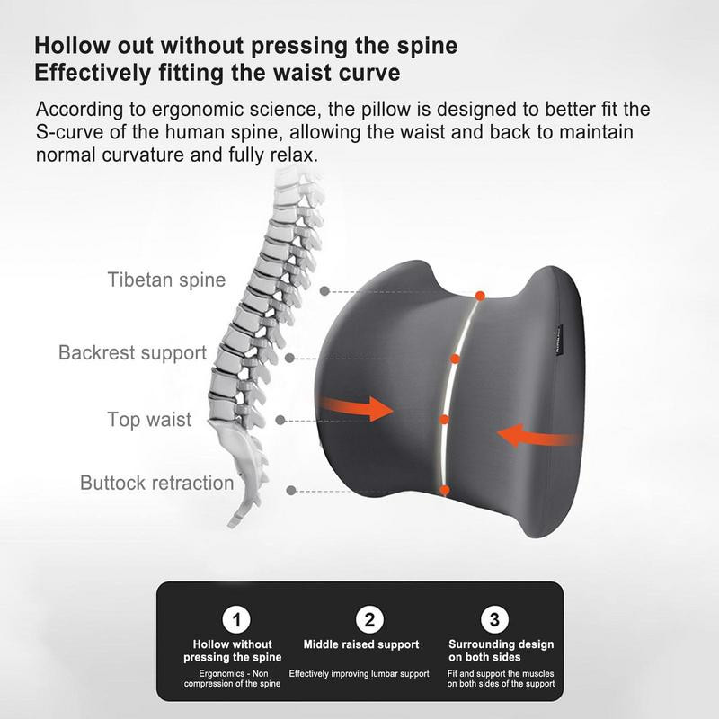 Kėdės atlošo pagalvėlė Daugkartinio naudojimo pagalvėlė Sėdynės Kėdė Juosmens nugaros atrama Kėdė Automobilio Pagalvėlė Nugarai Pagalba Namų biuras