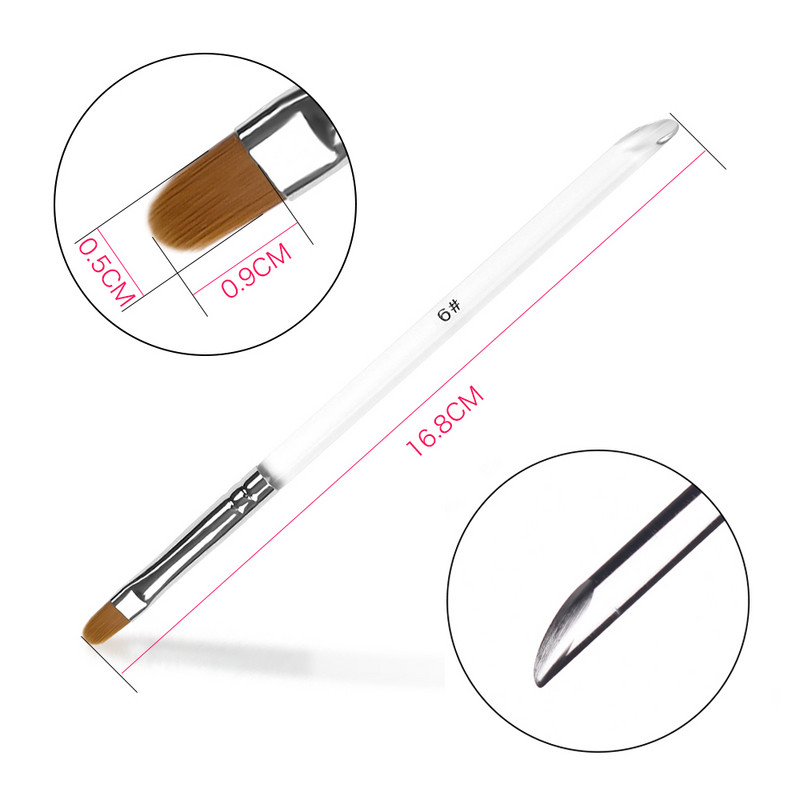2 τμχ/Σετ UV Gel Nail Art Brush Στρογγυλή κεφαλή Ακρυλικό πινέλο Επέκταση νυχιών Βάψιμο Σετ εργαλείων μανικιούρ με στυλό Nail Art