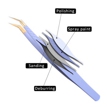 Нови 1 бр. пинсети за удължаване на мигли грим от неръждаема стомана немагнитни антистатични пинцети пинцети за обем на мигли 3D точни
