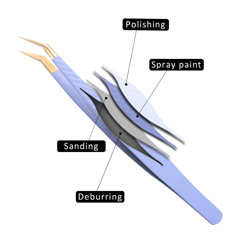 Pensetă pentru extensie de gene, 1 buc. Pensetă de machiaj, din oțel inoxidabil, non-magnetică, antistatică, cu volum, cu precizie 3D