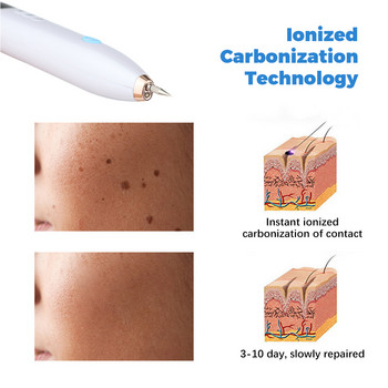 Уред за премахване на етикети на кожата Брадавици Berrugas Eliminator LED плазмена писалка Папиломи Електрически лазер за премахване на лунички Тъмно петно Комплект за каутеризиране на бенки